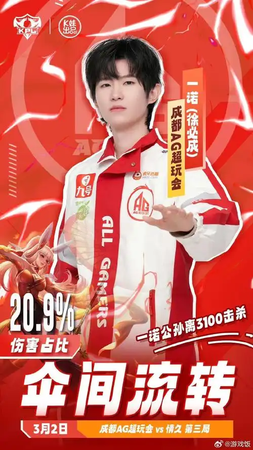 十年KPL赛场众生相，为何狗队辅助信成了少数让观众反感的选手？